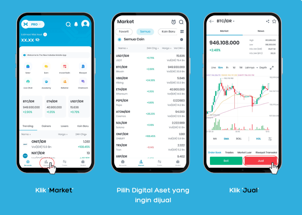 indodax